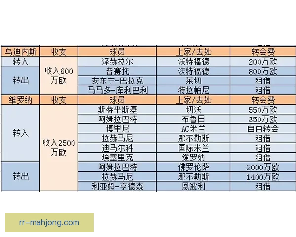 意甲俱乐部普遍反对欧战改制加重赛程负担的潜在影响 意甲俱乐部普遍反对欧战改制加重赛程负担的潜在影响