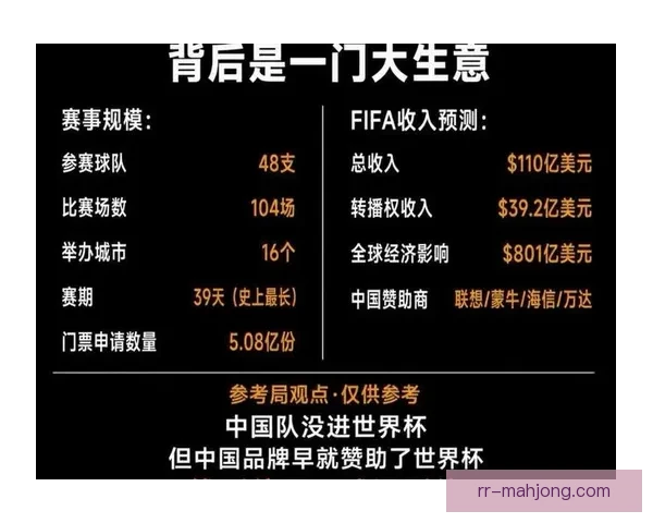 2026世界杯官方门票预售平台因瞬时流量暴增导致宕机问题引发广泛关注